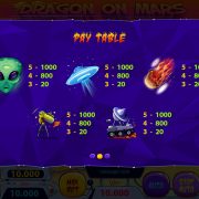 dragon-on-mars_paytable-2
