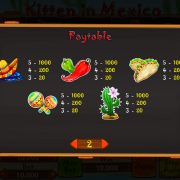 kitten-in-mexico_paytable-2